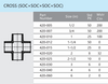 Schedule 40 PVC Cross Box Quantities