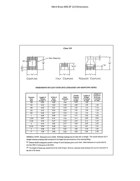 Stainless Steel Reducing Coupling MSS SP114 Dimensions