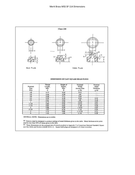 Stainless Steel Cored Sq Head Plug MSS SP114 Dimensions