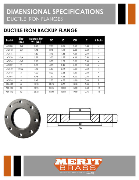 150# Ductile Iron Backup Flanges Dimensions