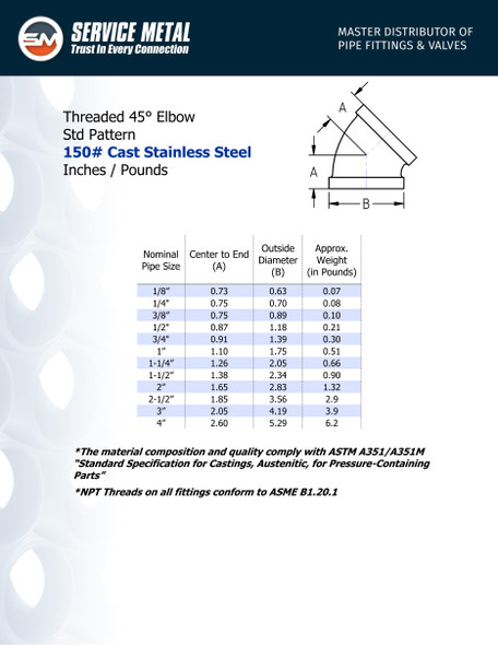 150# Stainless Steel Threaded 45 Degree Elbow Dimensions