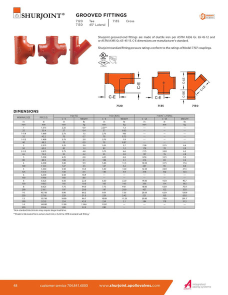Grooved Fitting Data Sheet
