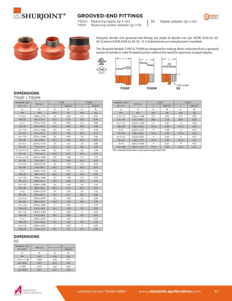 7150F Grooved Reducing Socket Adapter Data Sheet