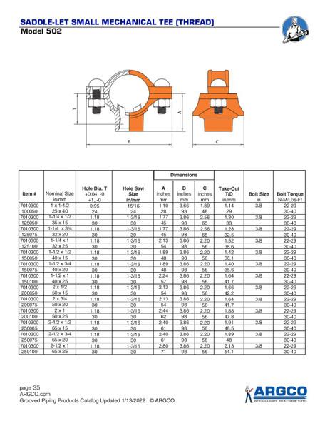 Small Mechanical Tee Threaded Dimensions