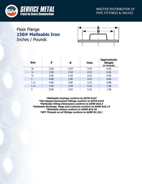 150# Black Malleable Floor Flange Spec Sheet