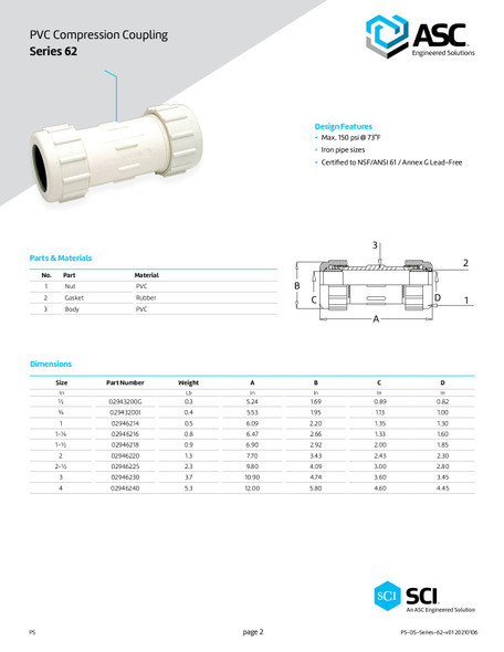 Series 62 PVC Compression Coupling Data Sheet