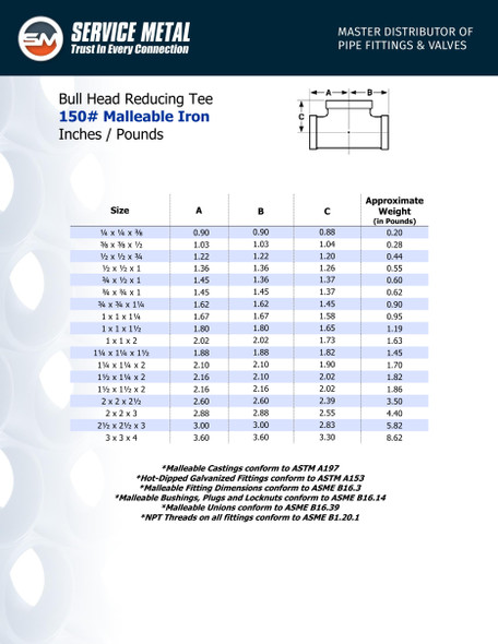 150# Black Malleable Reducing Tees Spec Sheet