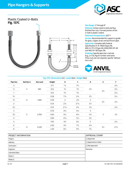 Plastic Coated U-Bolt Fig. 137C Data Sheet