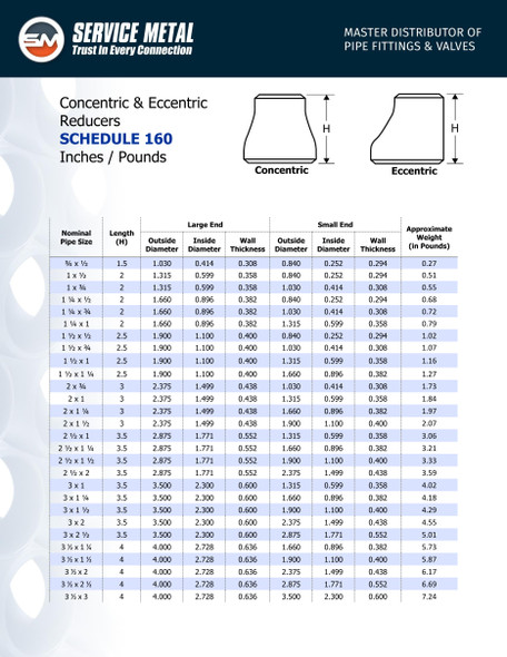 Sch160 Carbon Steel Butt Weld Concentric Reducers Dimensions Page 1