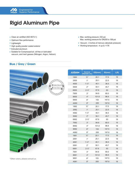 Rigid Aluminum Pipe Catalog Page