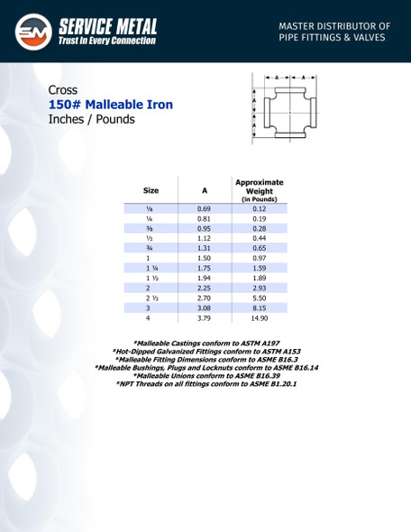 150# Galvanized Malleable Cross Spec Sheet