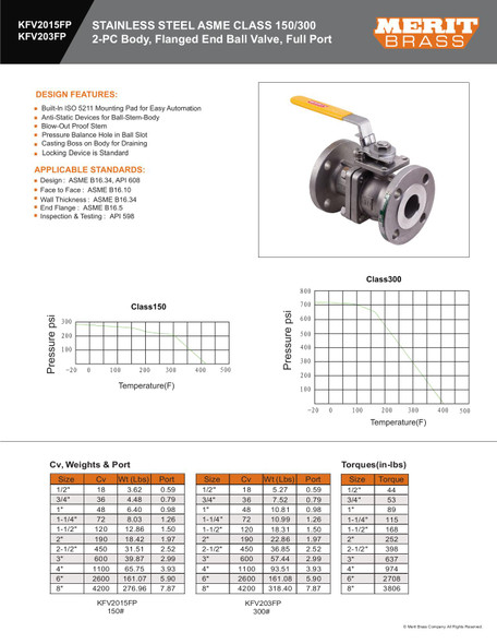 KFV2015FP & KFV203FP Stainless Flanged Ball Valve Data Sheet