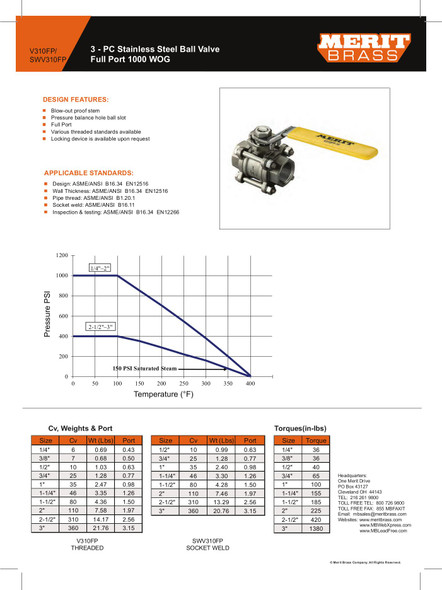 V310FP/SWV310FP Data Sheet