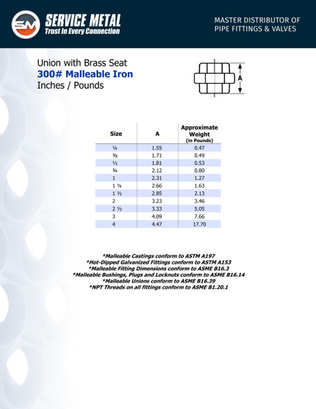 300# Black Malleable Union Spec Sheet