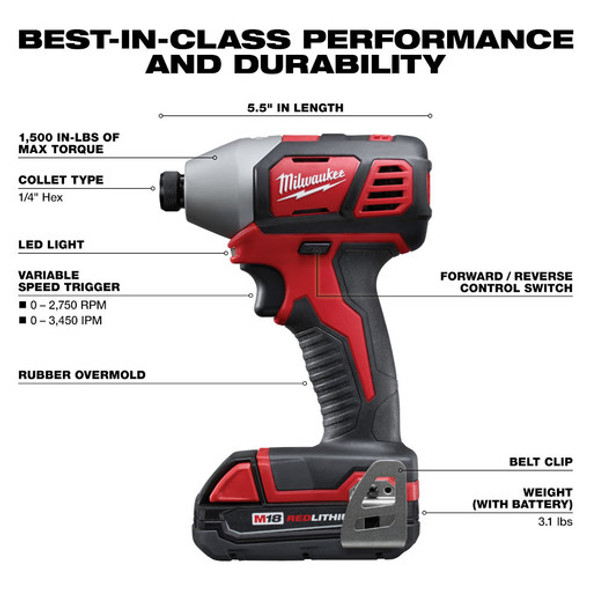 Milwaukee 2656-22CT M18 Cordless 1/4" Hex Impact Driver Tool Kit