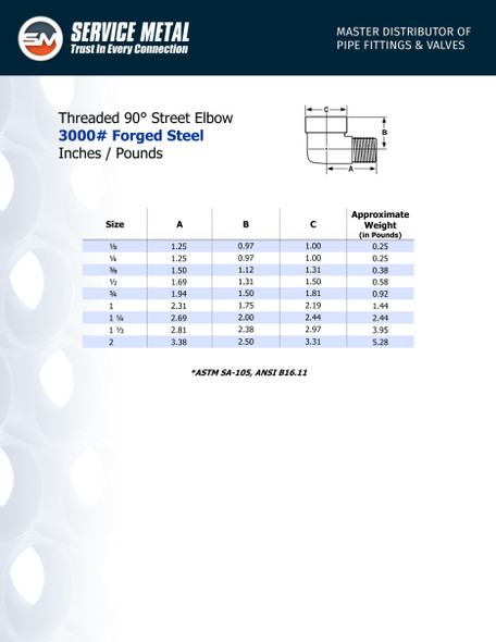 3000# Forged Steel Threaded 90 Street Elbows Dimensions