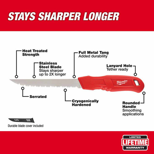 Milwaukee 48-22-1922 Serrated Blade Insulation Knife