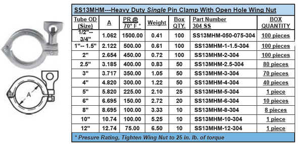 Single Pin Heavy Duty Clamp 13MHM Dimensions