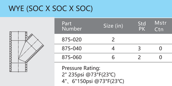 Schedule 80 PVC WYE (SOC x SOC x SOC) Box Up