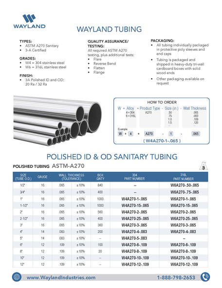 Wayland Industries Brochure page 1