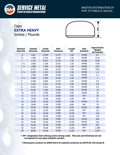 XH Carbon Steel Butt Weld Cap Dimensions