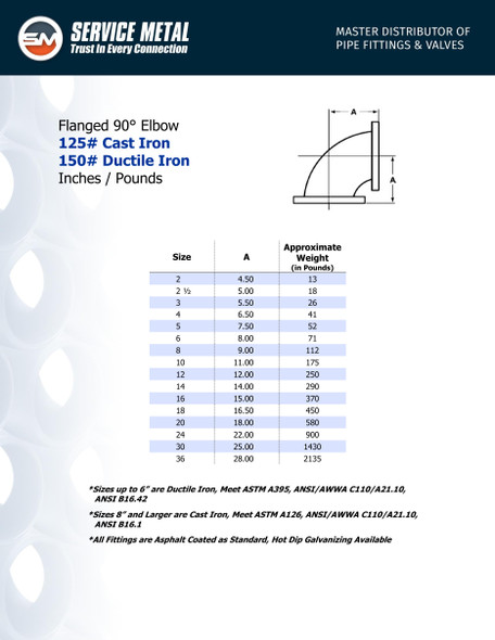 Ductile & Cast Iron Flanged 90 Degree Elbow Dimensions