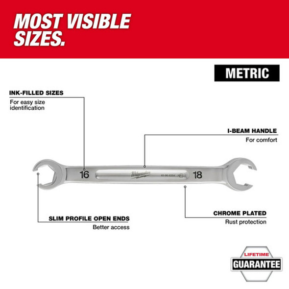 Milwaukee 45-96-8355 19mm X 21mm Double End Flare Nut Wrench