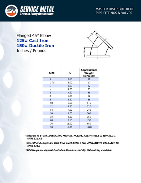 Ductile & Cast Iron Flanged 45 Degree Elbow Dimensions