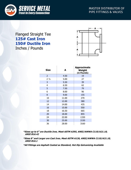 Ductile & Cast Iron Flanged Straight Tee Dimensions