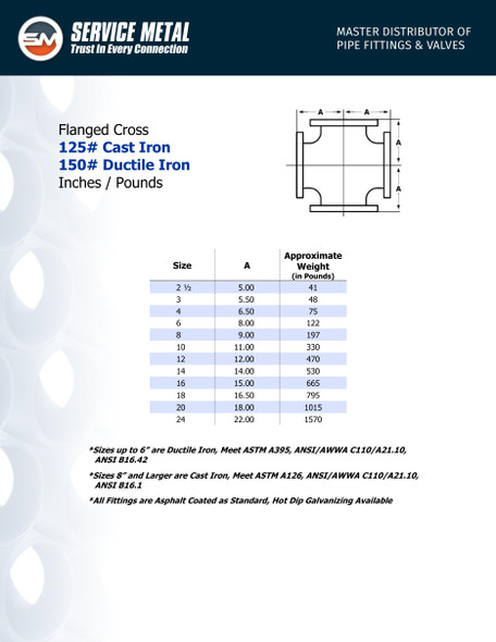 Ductile & Cast Iron Flanged Cross Dimensions