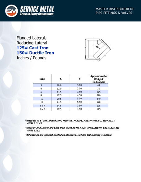Ductile & Cast Iron Flanged Lateral Dimensions