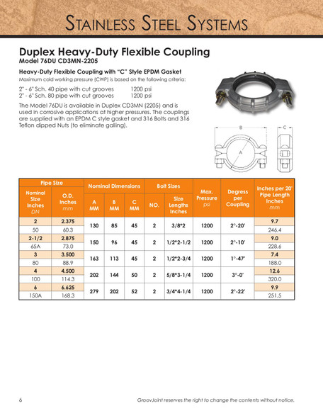 Stainless Flexible Coupling #15 Dimensions