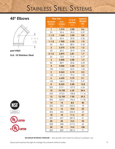 Stainless Steel Grooved 45° Elbow Dimensions