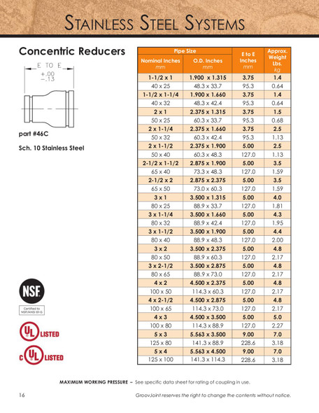 Stainless Steel Grooved Concentric Reducer Dimensions