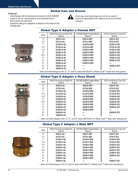 Dixon Catalog Page