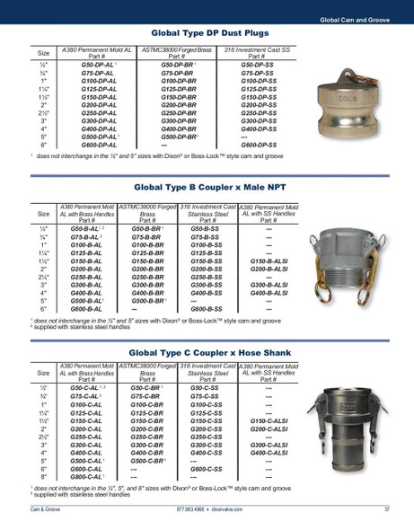 Dixon Cam & Groove Catalog Page