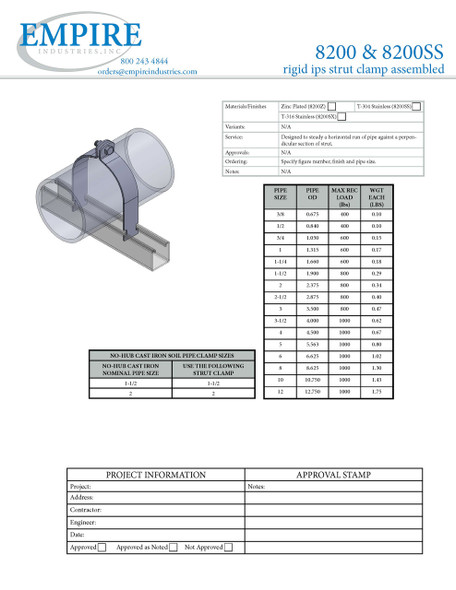 Empire Fig. 8200 Strut Clamp Submittal