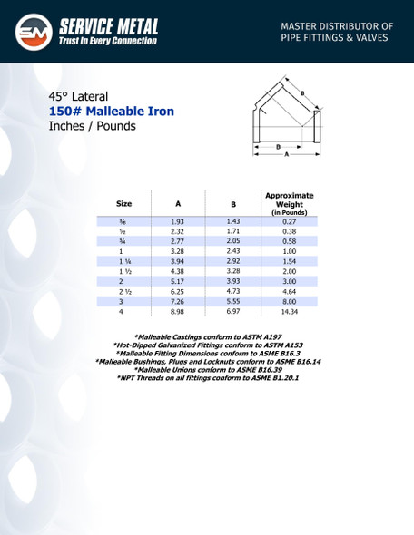 150# Black Malleable Iron Lateral Spec Sheet