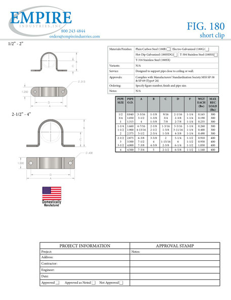 Fig. 180 Short Clip Submittal