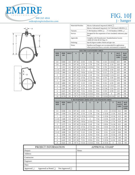 Fig. 10J J-Hanger Submittal