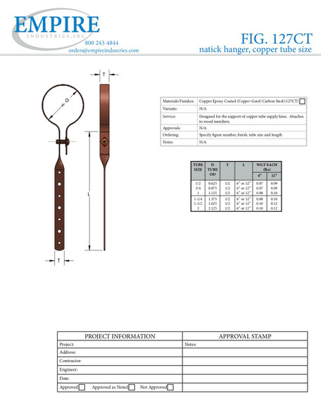 Fig. 127CT Natick Hanger Copper Tube Size Submittal