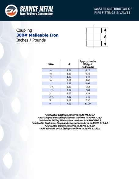 300# Galvanized Malleable Coupling Spec Sheet