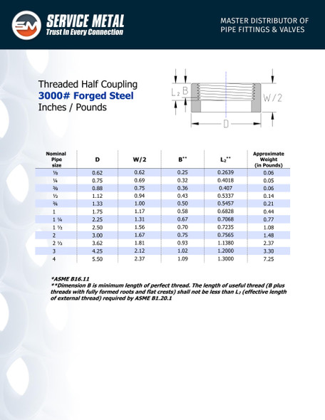 3000# Forged Steel Threaded Half Coupling Dimensions