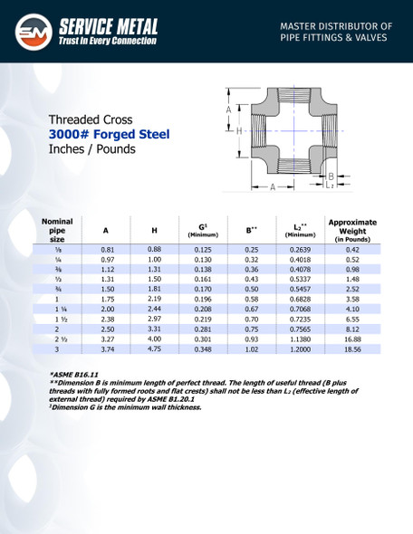 3000# Forged Steel Threaded Cross Dimensions