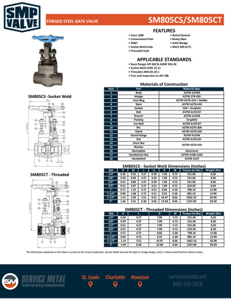 1500# Forged Steel Socket Weld Gate Valve Spec Sheet