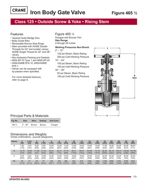 Crane 465-1/2 Cast Iron Gate Valve 125# Data Sheet