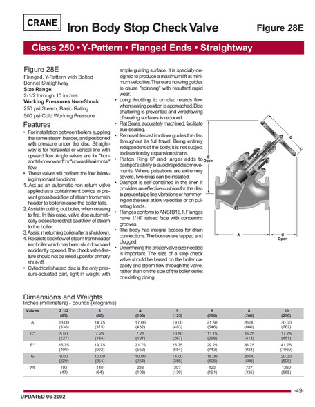 Crane 28E Iron Body Stop Check Valve Page 1 Data Sheet