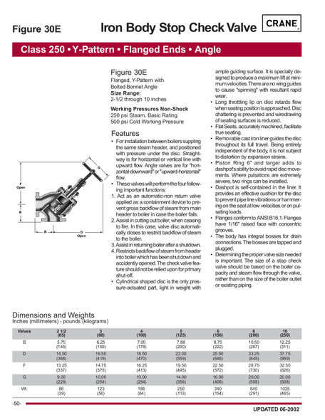 Crane 30E Y-Pattern Flanged Angle Stop Check Page 1 Data