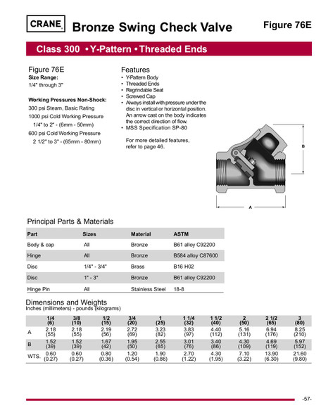 Crane 76E 300# Bronze Threaded Swing Check Valve Data Sheet