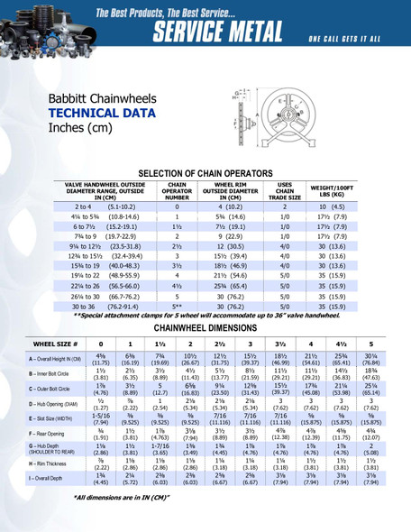 Babbitt Chainwheel Operator Data Sheet